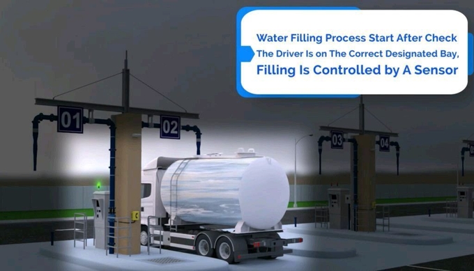 关于 J&R 的最新公司新闻自豪地宣布阿联酋水处理厂 2 新项目实施的最新成果