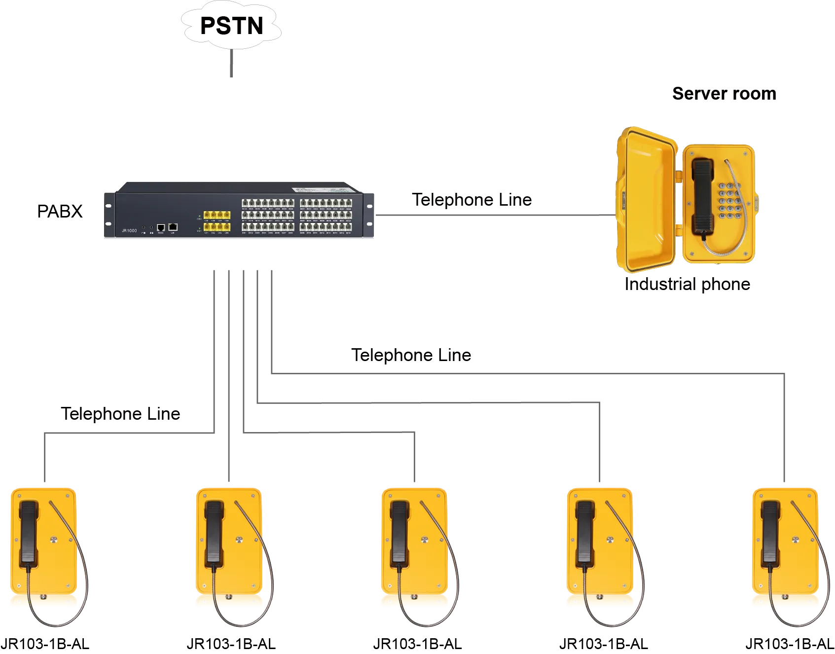 JR103-1B-AL APPLICATIONS