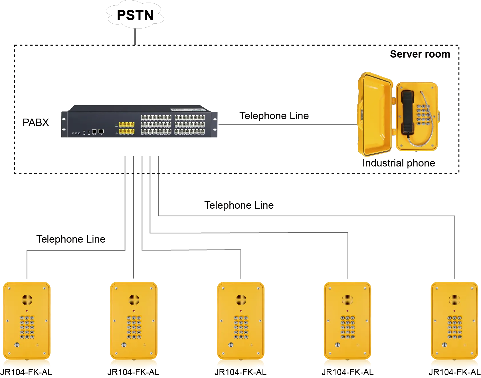 JR104-FK-AL APPLICATIONS