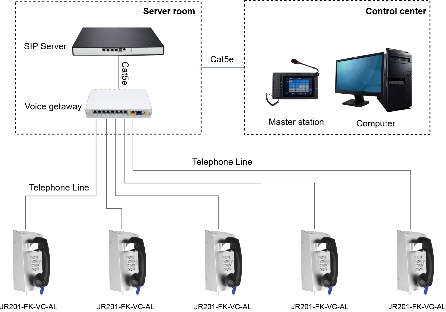JR201-FK-VC-AL APPLICATIONS