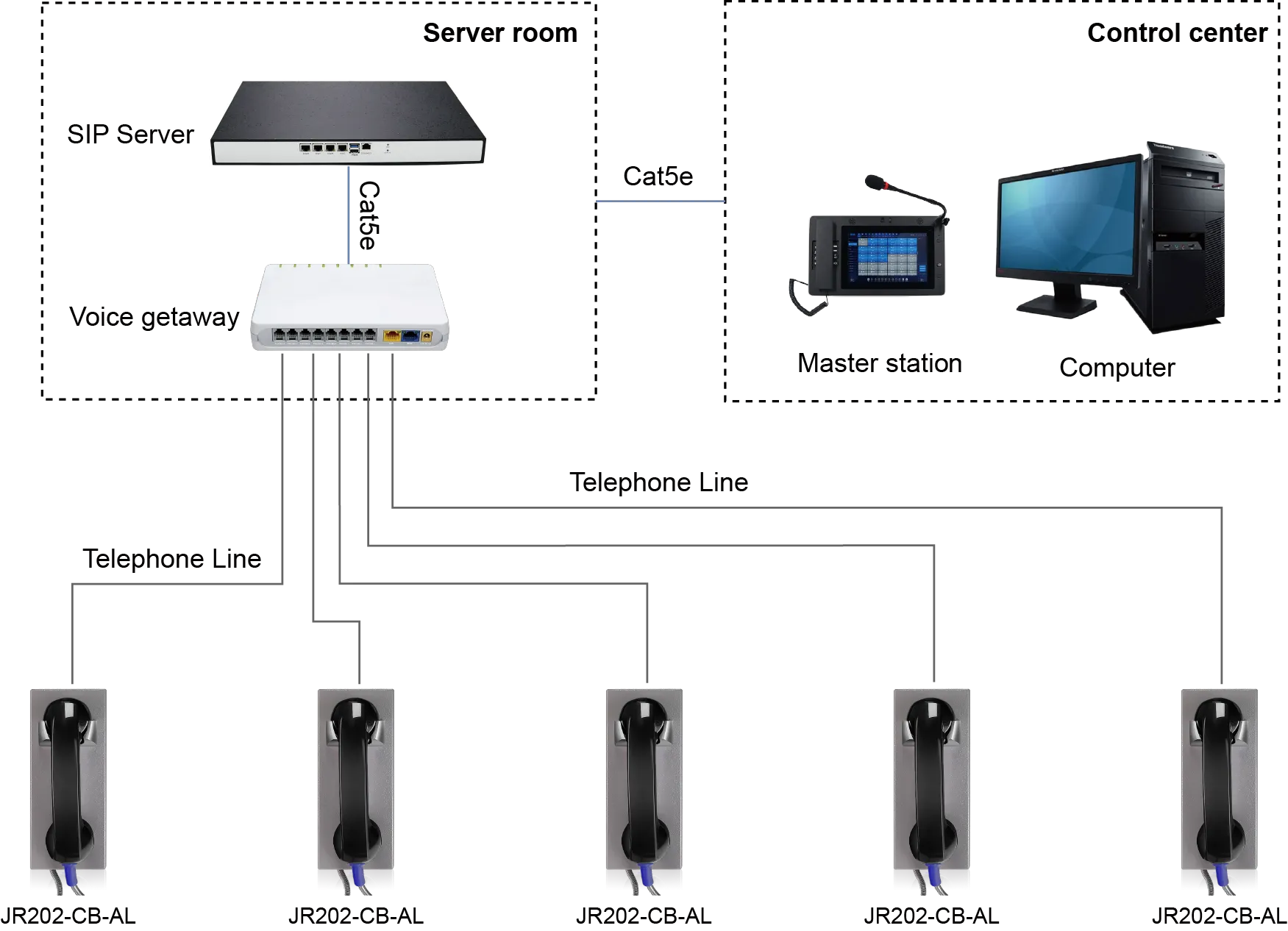 JR202-CB-AL APPLICATIONS