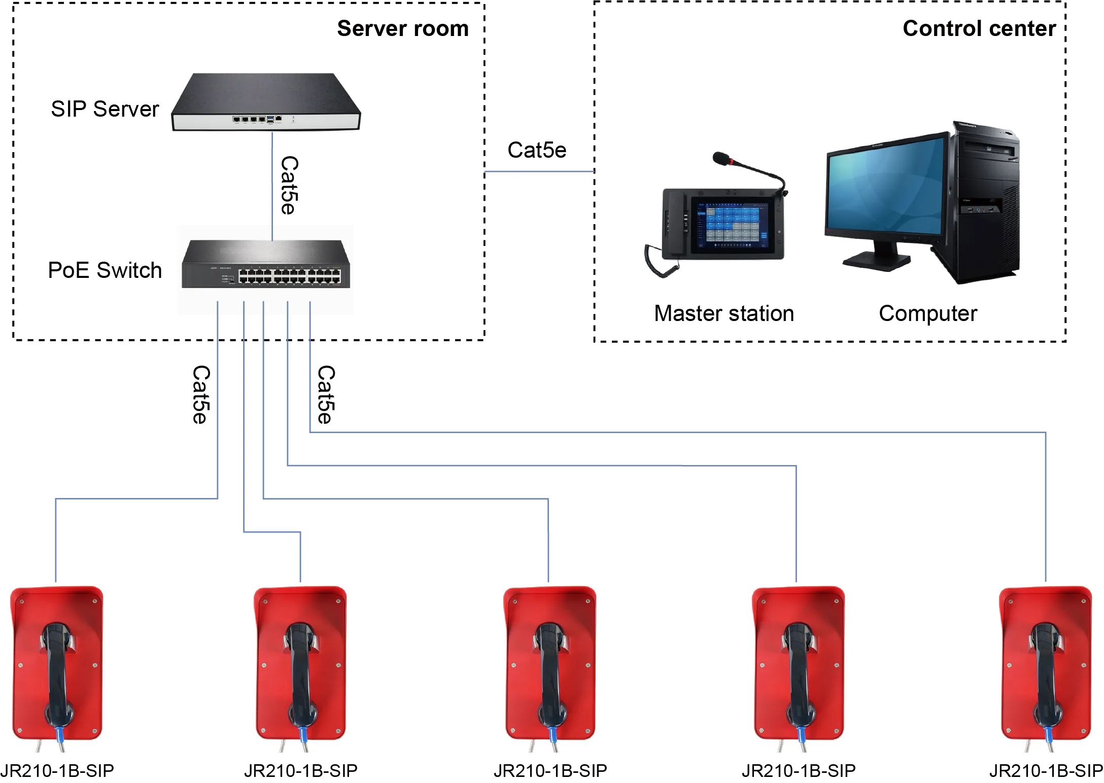 JR210-1B-SIP APPLICATIONS
