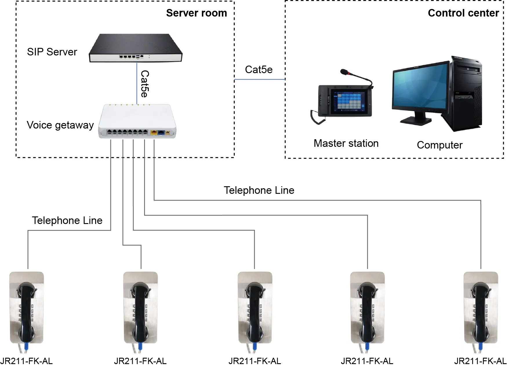 JR211-FK-AL APPLICATIONS