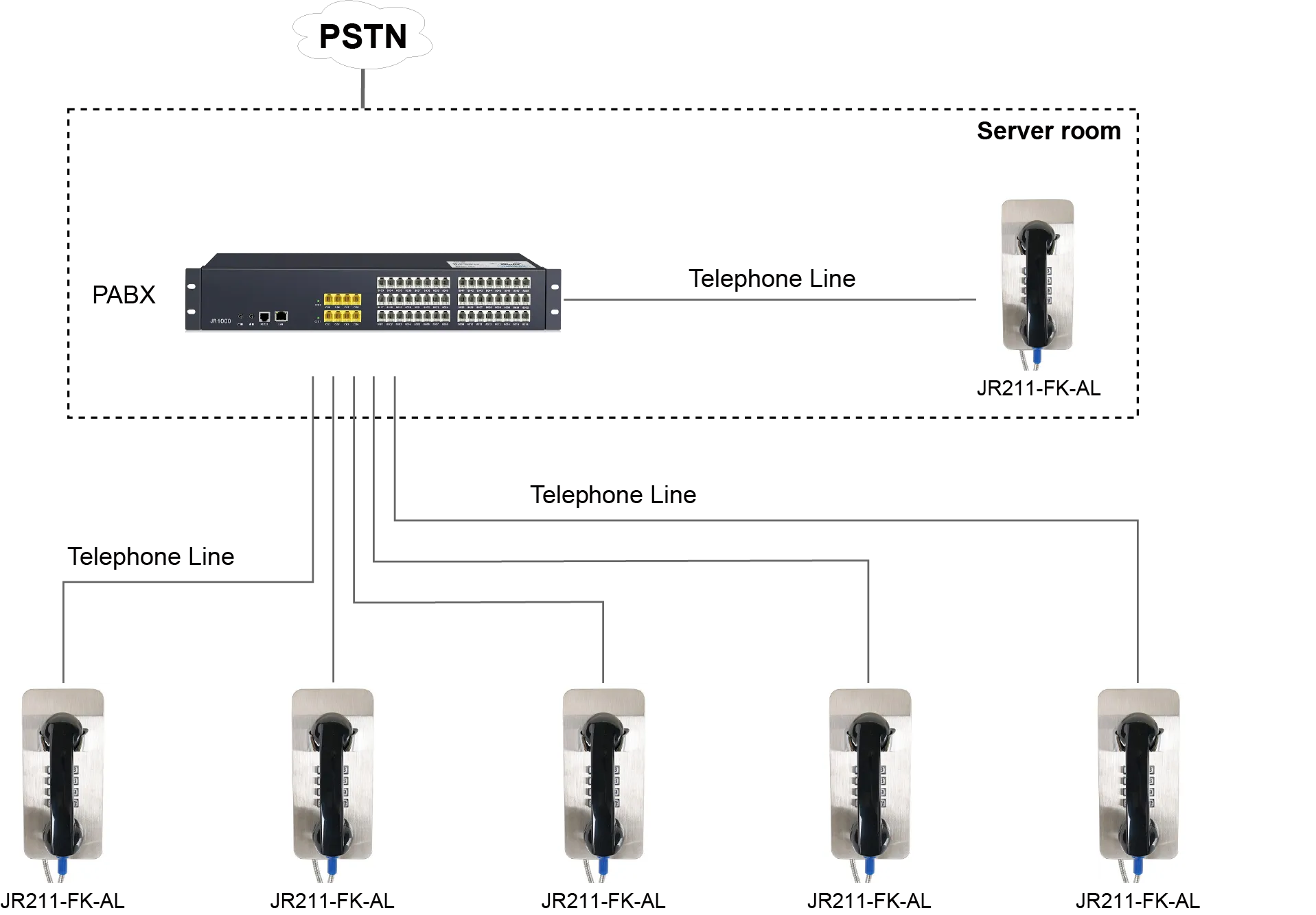 JR211-FK-AL APPLICATIONS