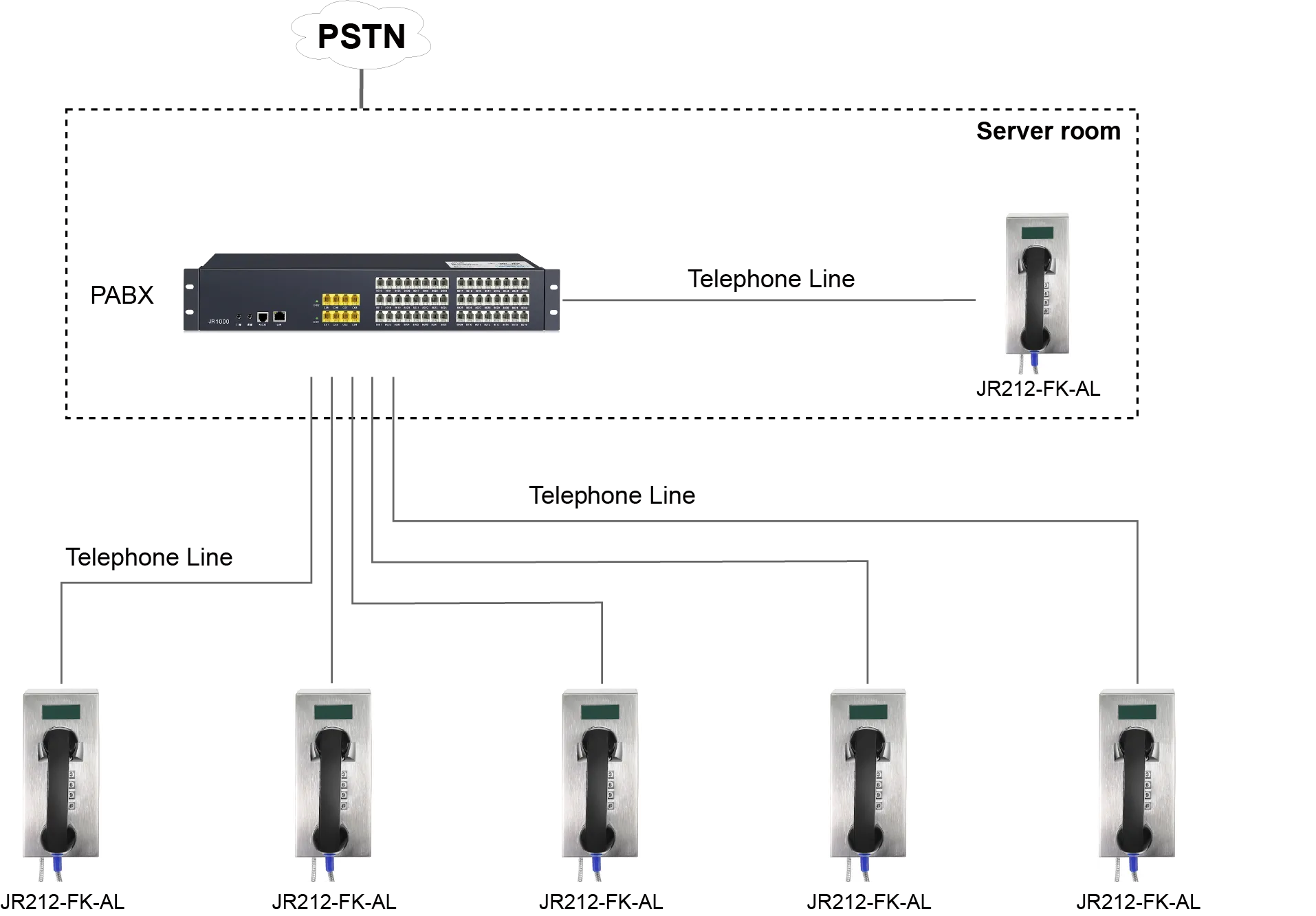 JR212-FK-AL APPLICATIONS