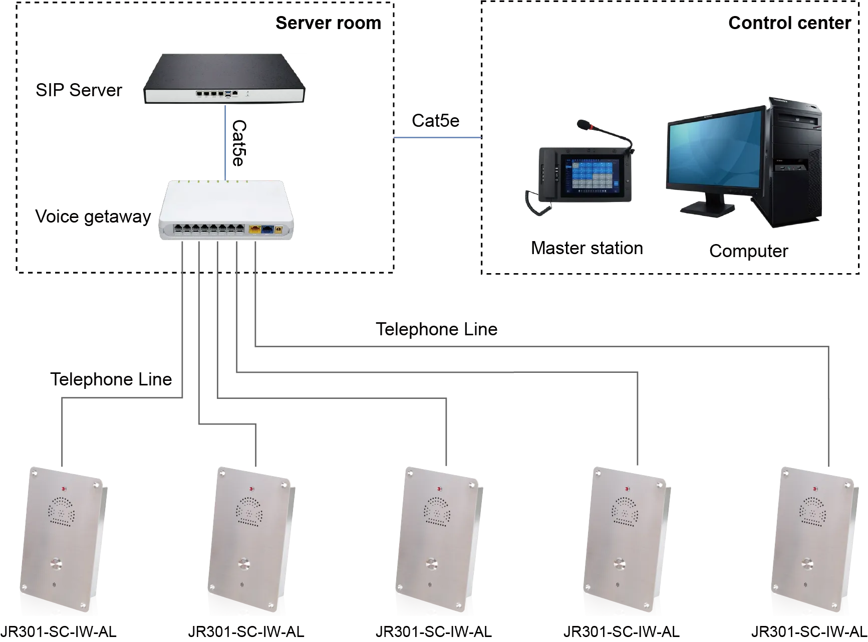 JR301-SC-IW-AL APPLICATIONS