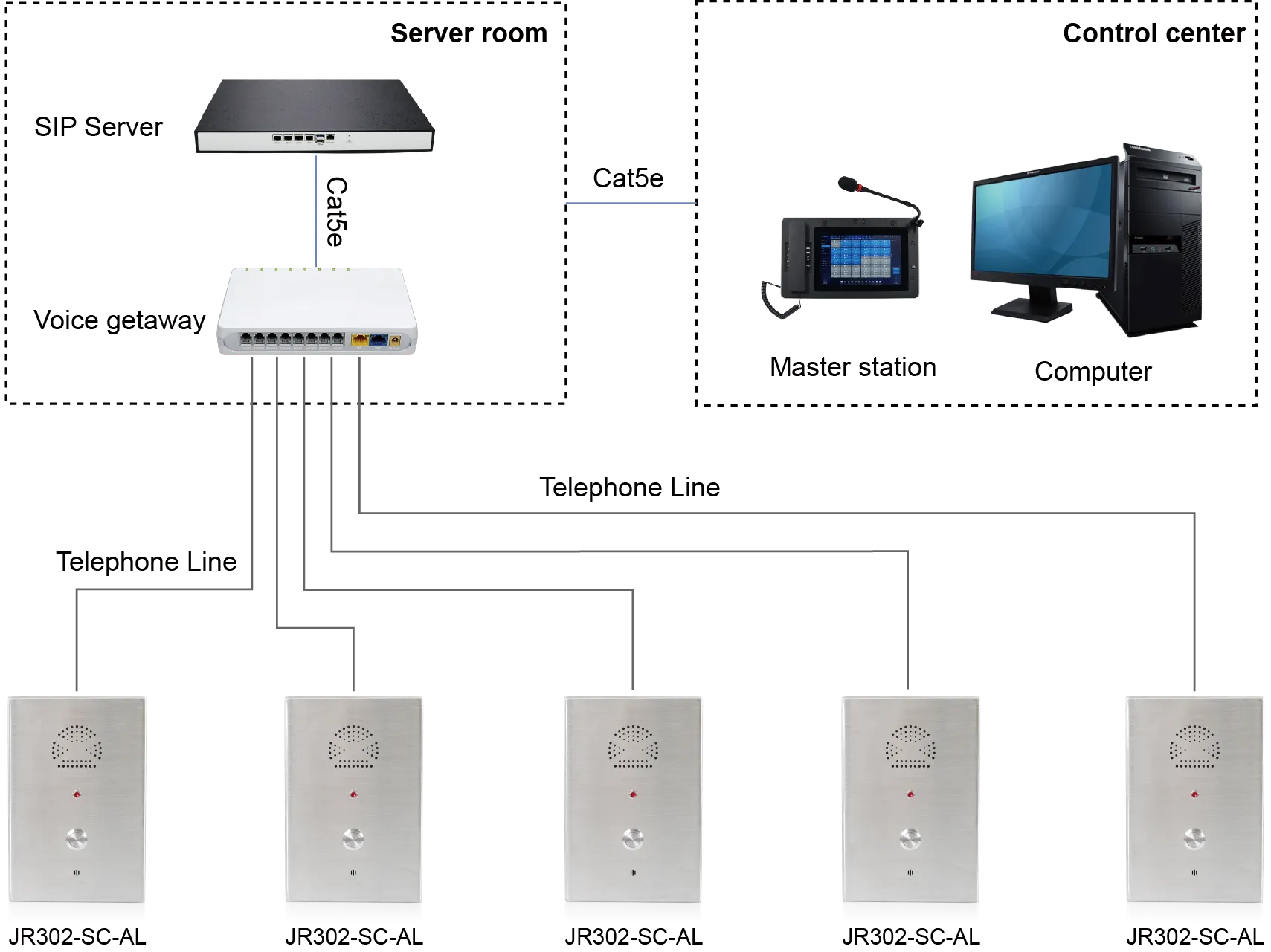JR302-SC-AL APPLICATIONS