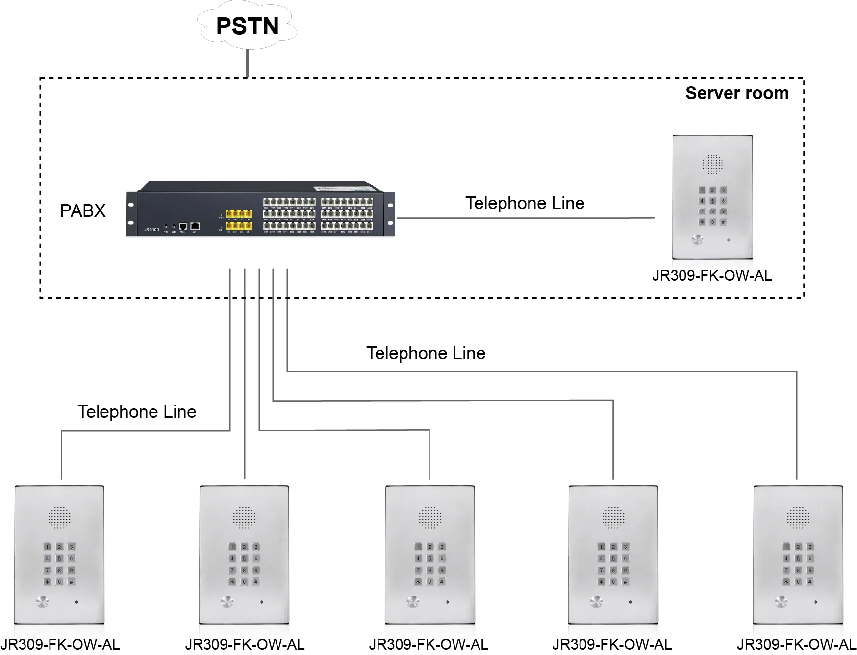 JR309-FK-OW-AL APPLICATIONS
