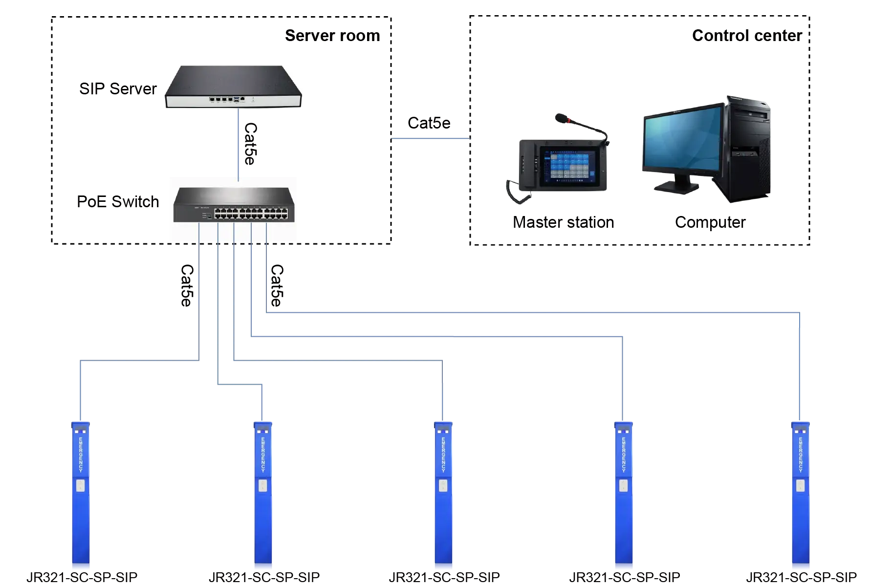 JR321-SC-SP APPLICATIONS