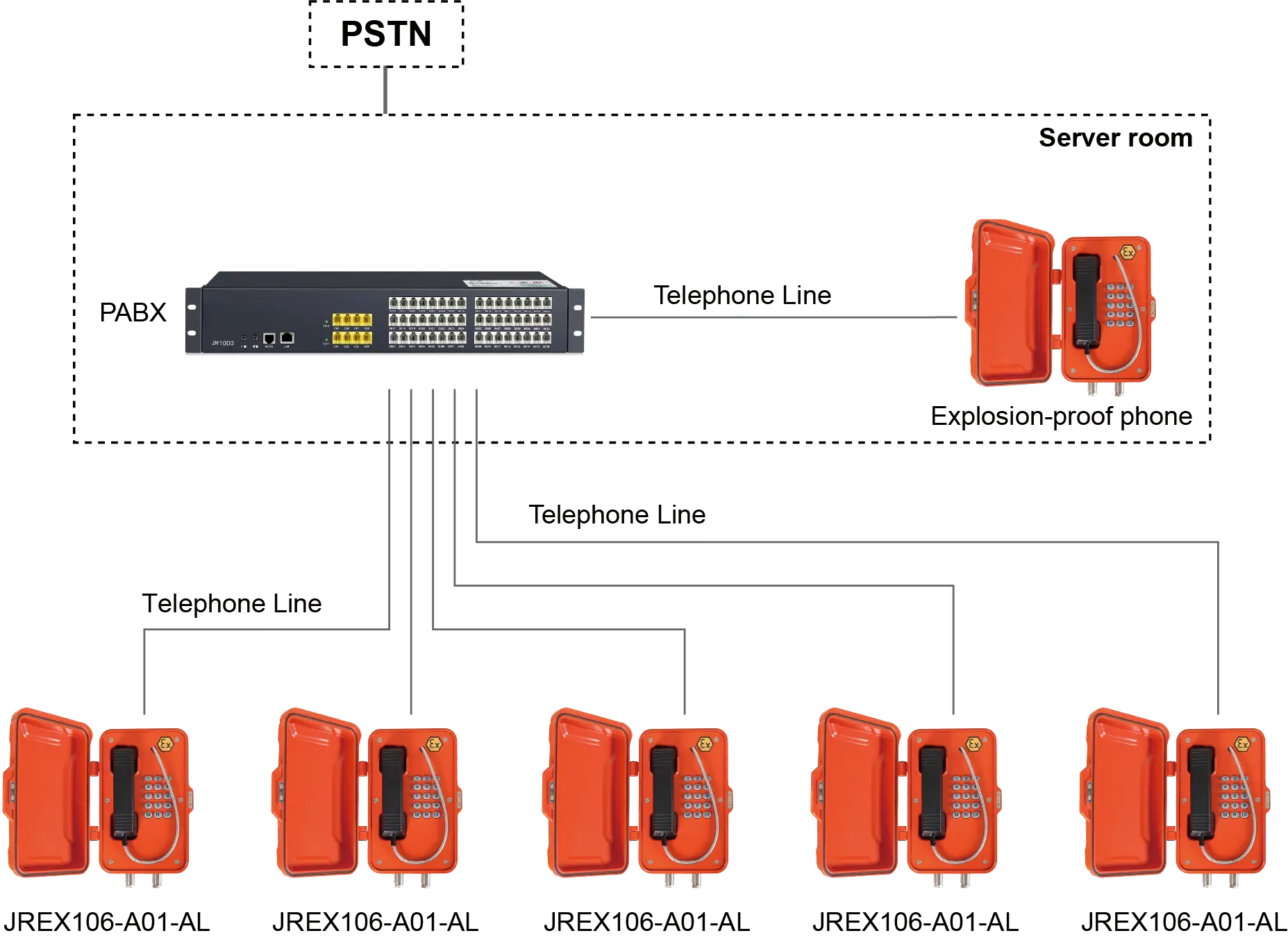 JREX106-A01-AL APPLICATIONS