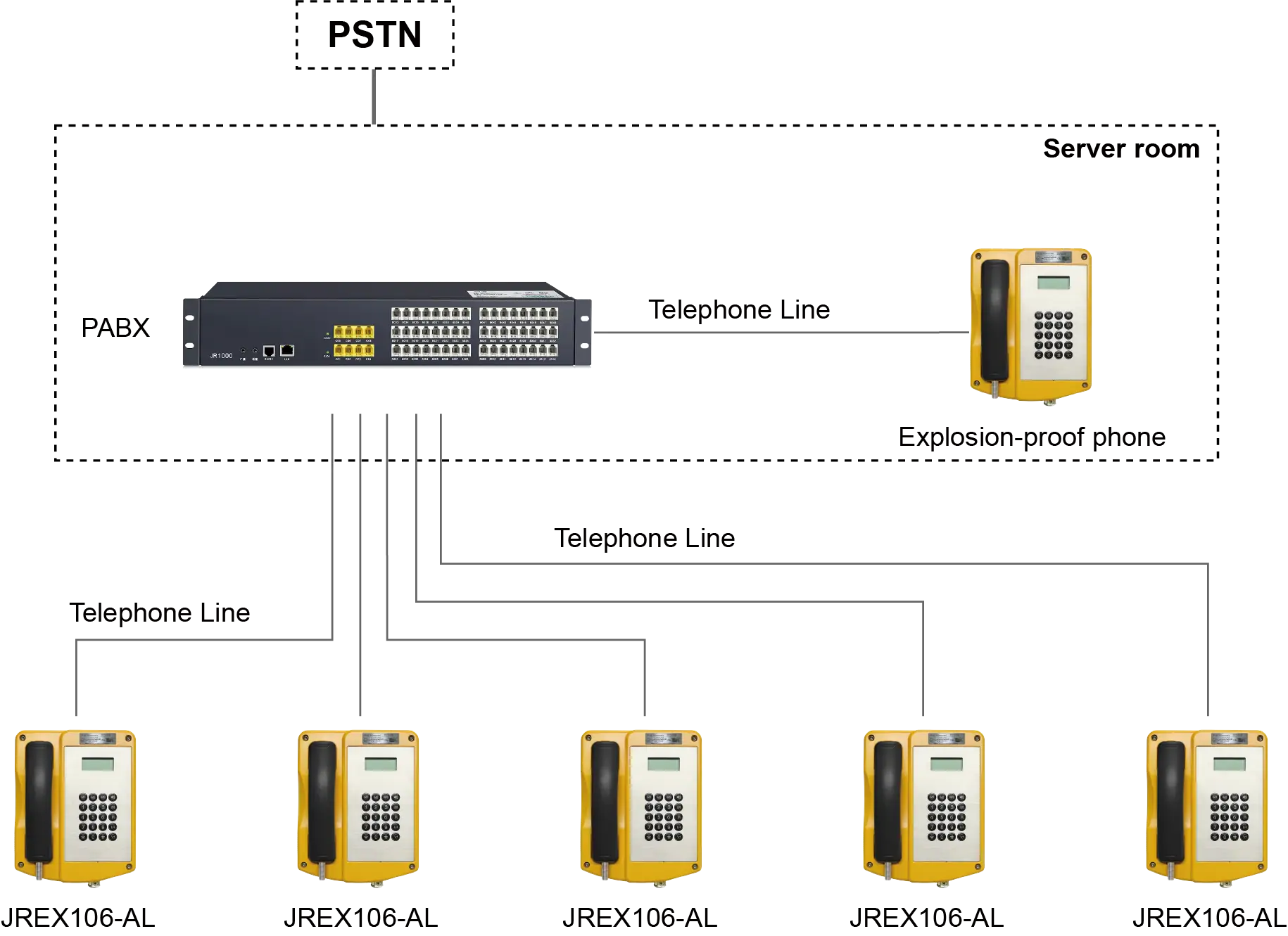 JREX106-AL APPLICATIONS