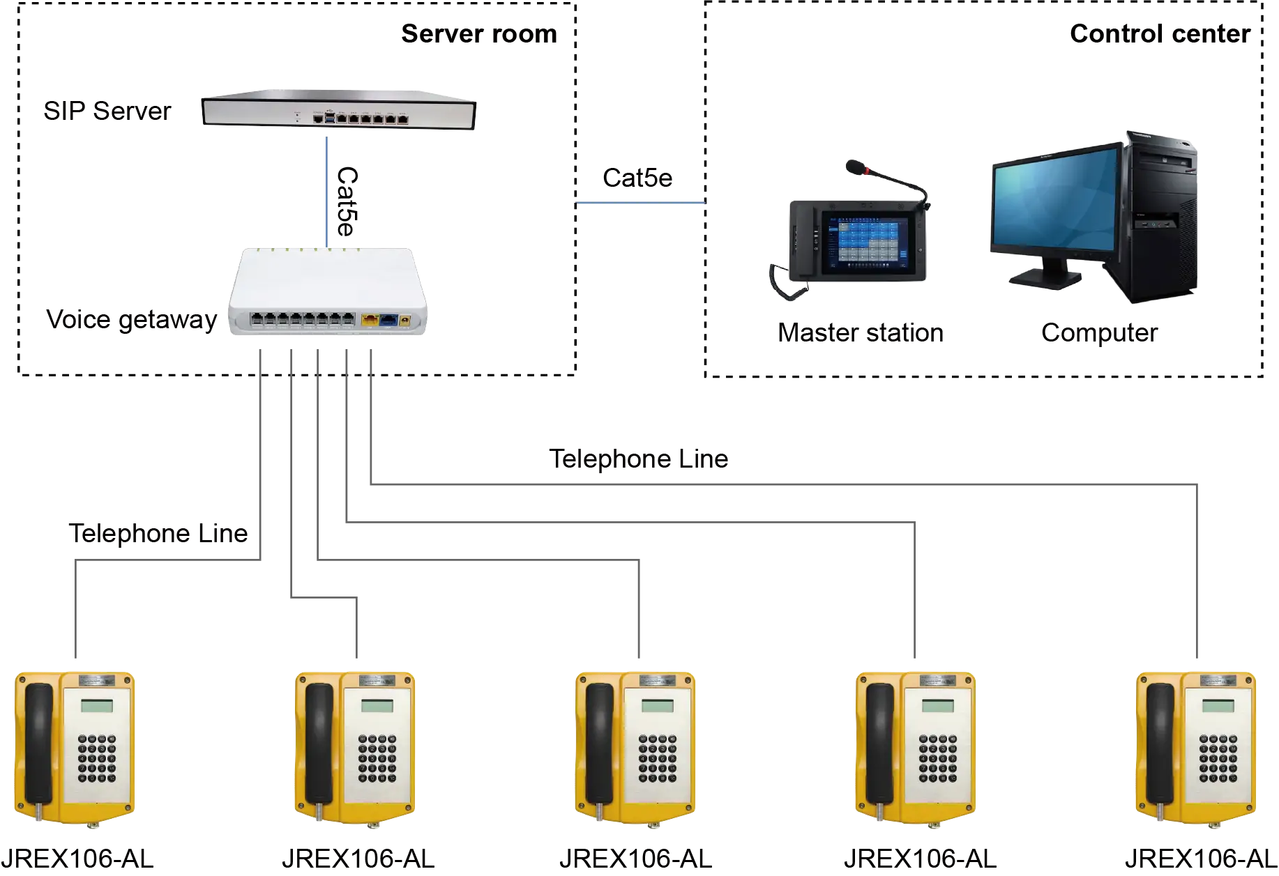 JREX106-AL APPLICATIONS